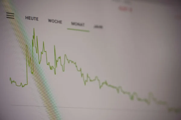 Ciclos Econômicos: Como a Economia Se Move em Fases